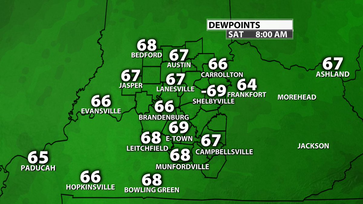 KatieMcGrawx's tweet image. Hmmm. . . something looks a bit off here. Which one of these is not the others?! #dataerror