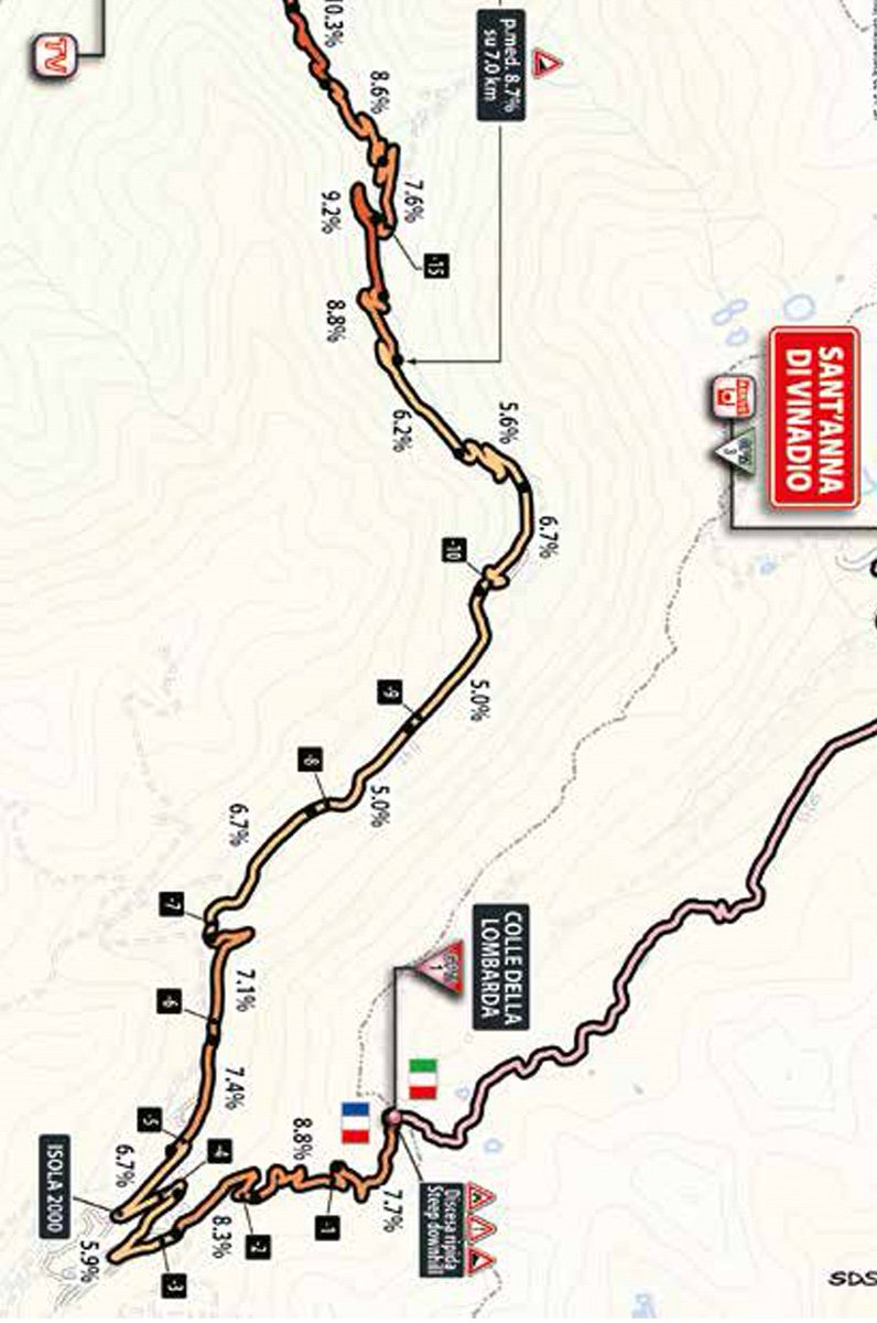 #girorai2016 #giro #Lombarda #colledellaLombarda