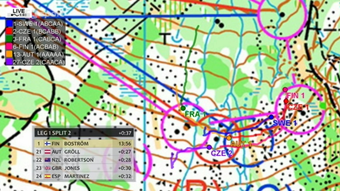 martenbostrom's tweet photo. Body responding to racing - decisive #eoc2016 relay outer bend forking on the way home https://t.co/BZvXJI78sZ https://t.co/4L59jln6gM