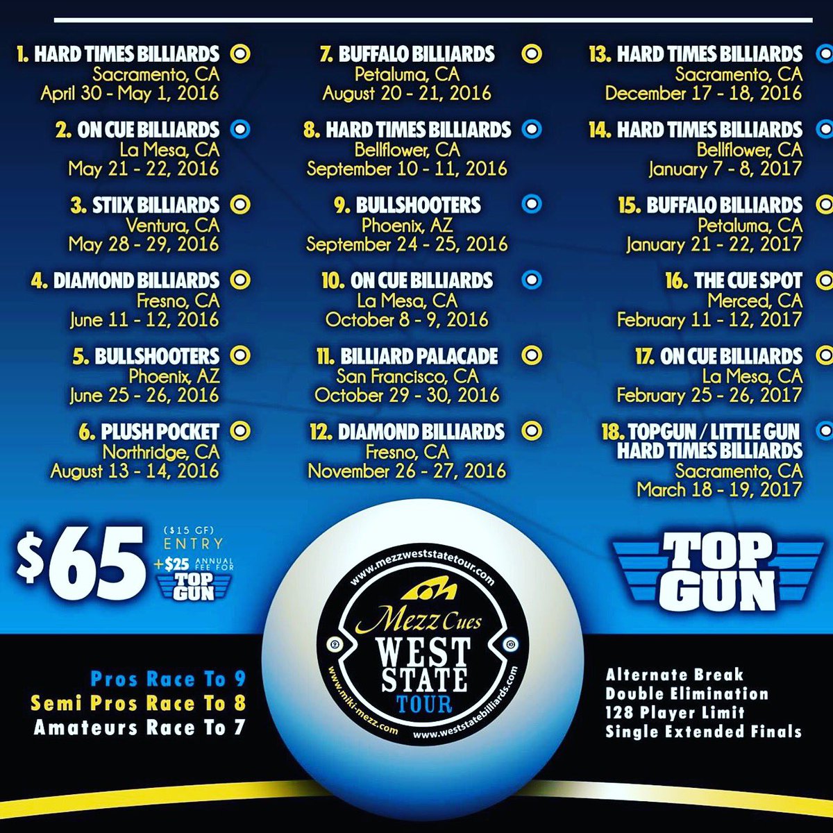 JaneChalks's tweet photo. #excited to #play at the 3rd #stop at #Stiix in #Ventura today! #wishmeluck 🍀🍀🍀
#nineball #highleveltournament #pros https://t.co/cEp7N8Qmyq