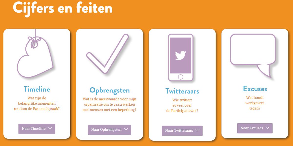 Alle actuele cijfers en feiten rondom de banenafspraak op een rij. Nu in dit e-magazine: ow.ly/n6ZZ300Gs6v