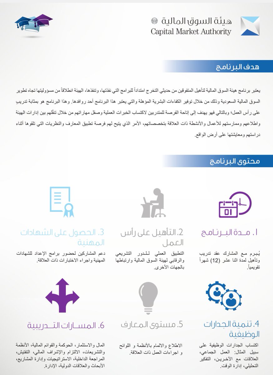 هيئة سوق المال توظيف