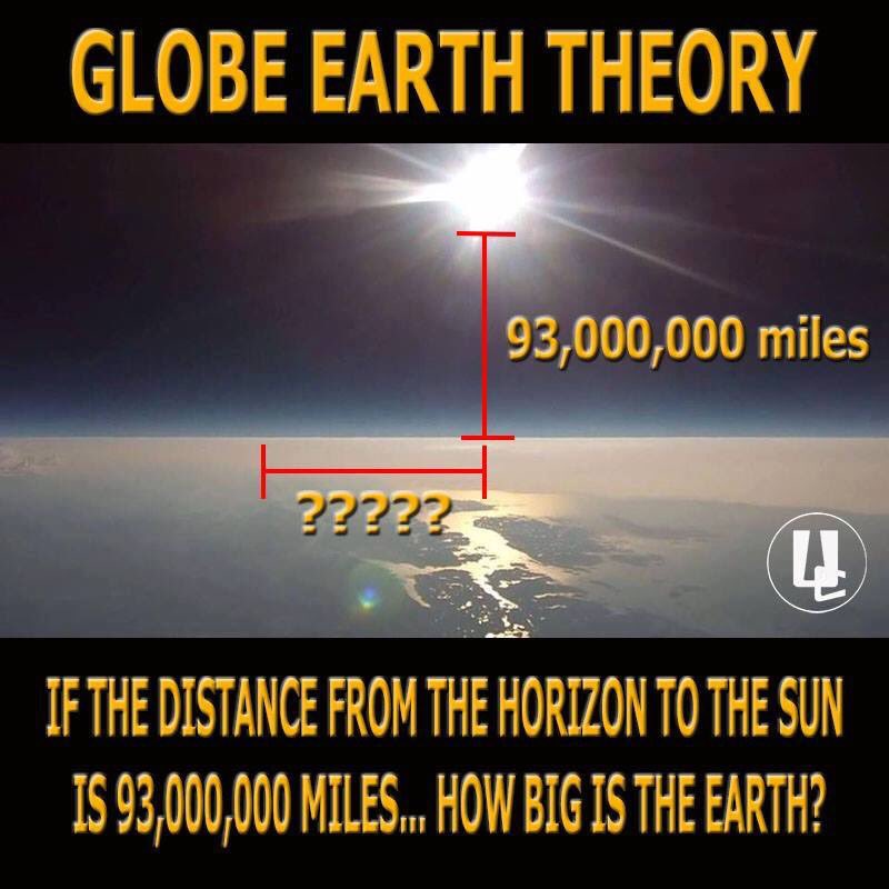 NothingSirius's tweet photo. @SlagBass @ptsd_artist @relativistic_ @FlatEarthCity @dorkbarn @Gattinov @shnrvr82 @AtheistEngineer #GeometryFAIL🙊🙈🙉 https://t.co/YlEjXQKCMc