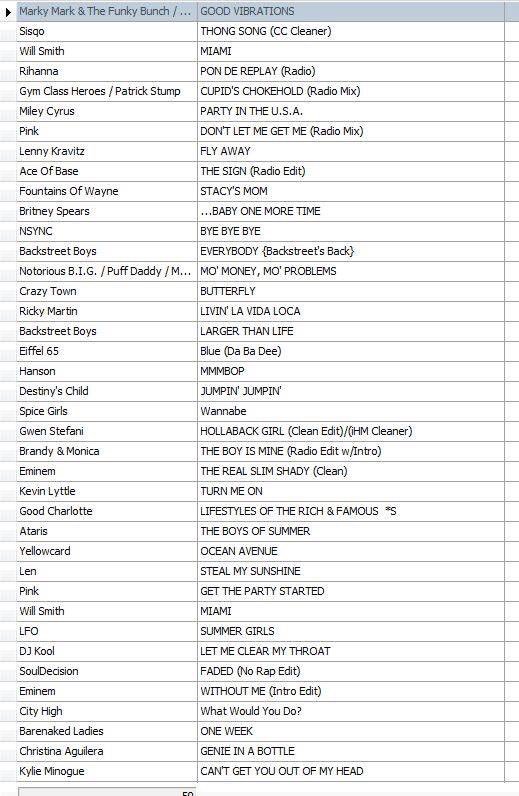 Free Free Summer Songs 2016 140 SVG PNG EPS DXF File