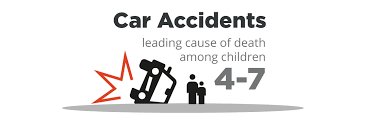 HoffmannLawFirm's tweet photo. Car Accident - Child Passenger Injury Lawyer https://t.co/hBAX39uwIL #ChildPassenger #ChildPassengers #Attorneys https://t.co/RZfZrDyEnC