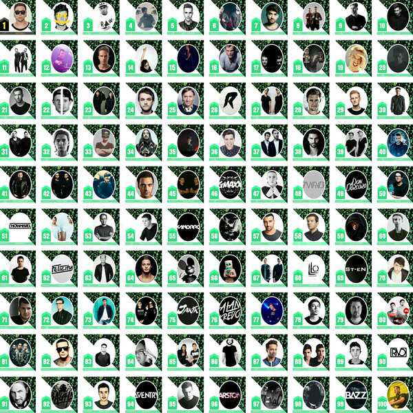 EVoAndroid's tweet image. Congratulation Rillis TOP 100 PRODUCERS 2016 #TOP100PRODUCERS #TOP100PRODUCERS #TOP100PRODUCERS