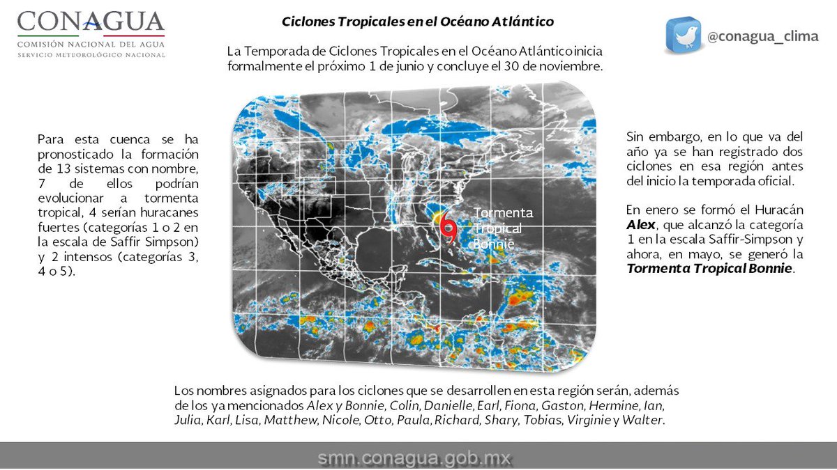 conagua_clima tweet picture