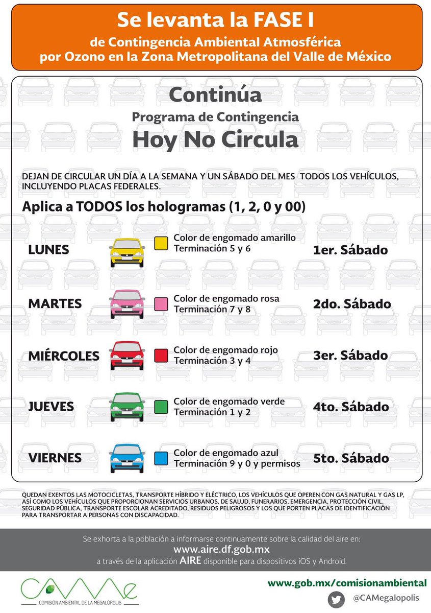 Ver imagen en Twitter