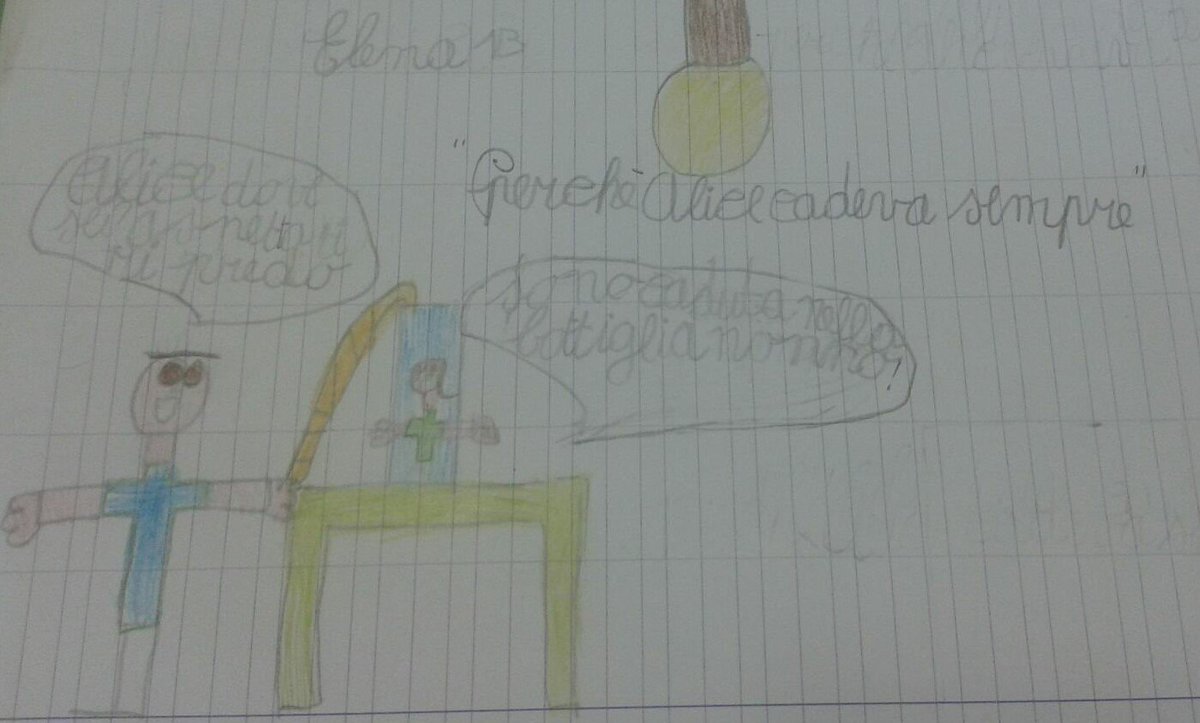 Alice era caduta nella bottiglia, il nonno cercava di prenderla. Jacopo, Gaia V., Aliza, Elena 1^B #TwAlbi/Rodari