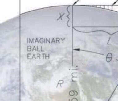 NothingSirius's tweet photo. @DinaJon60818043 @ManuTHETALL my logic🤔? Or our #ObservableReality versus conventional #Scientism👈🌎🚫 https://t.co/zjkBlkpQ50