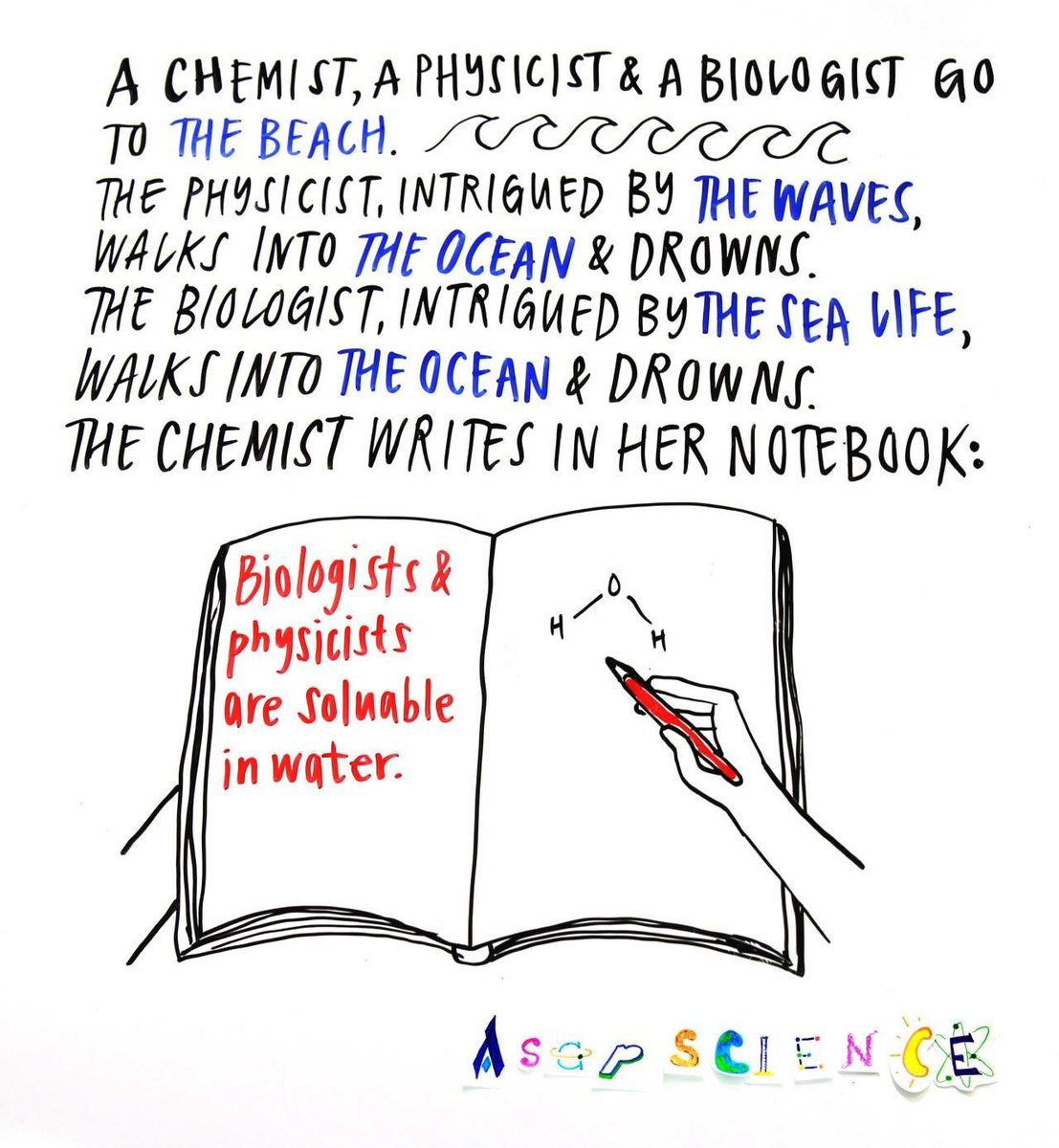 UniTwitTS's tweet photo. #ScientificMeme: anche gli scienziati la domenica vanno al mare ;-)

via @AsapSCIENCE https://t.co/6u5gno5TVT