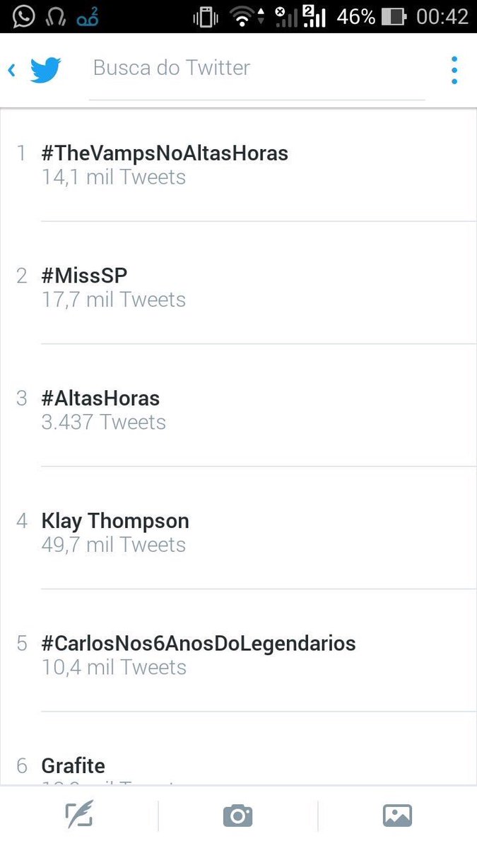 oserginho's tweet photo. Valeu// RT @TheVampsBR: Vejam o poder da nossa Vamily! Primeiro lugar nos TTs ! #TheVampsNoAltasHoras @oserginho https://t.co/KdhHLzRJym