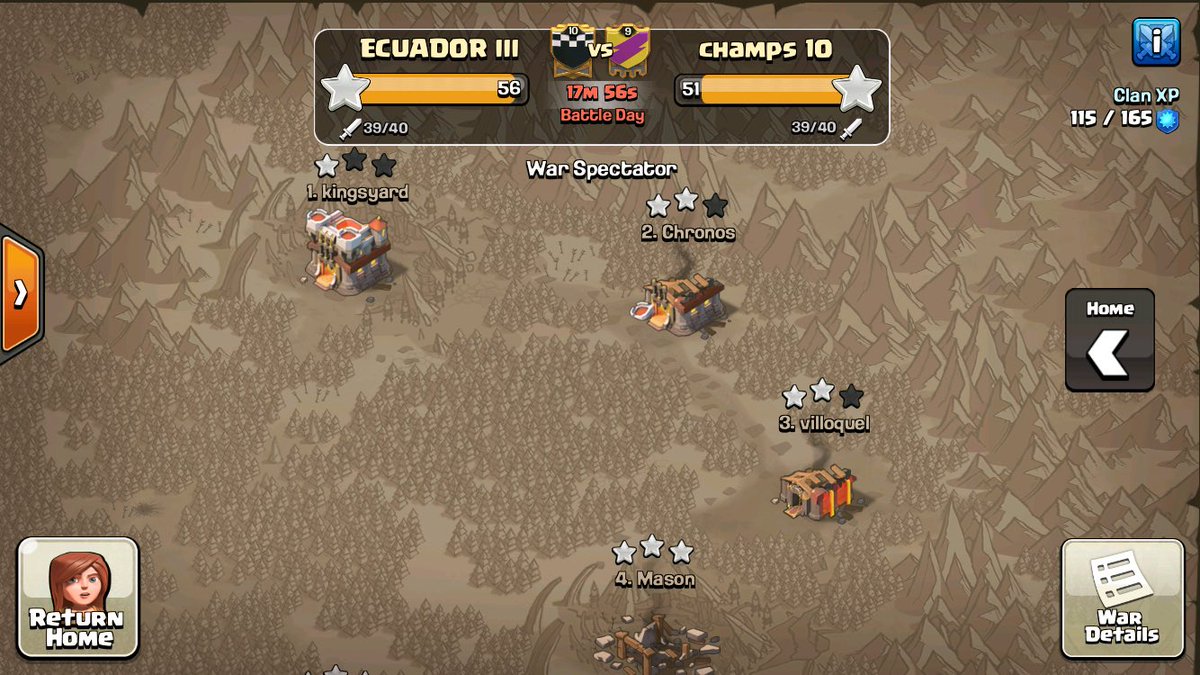 Resultado final solo nos faltaron 4⭐️ para la perfección 👏🏻👏🏻