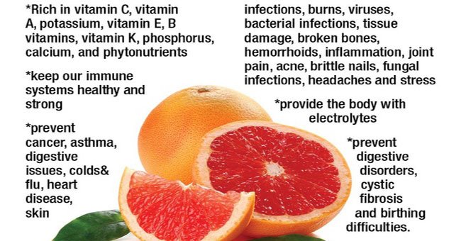 AHealthBlog's tweet photo. A flavonoid found in grapefruit stimulates DNA repair in prostate #cancer cells ➡ https://t.co/V61zMnKcEA https://t.co/flWhqEjSn5