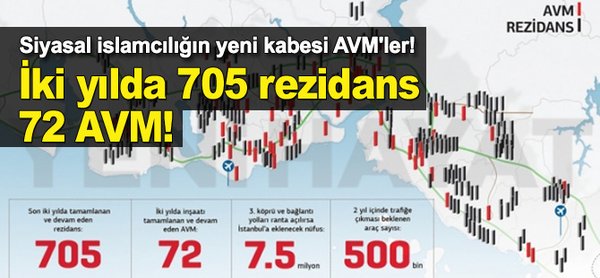 sedatlaciner's tweet photo. İstanbul'un yeniden fethi: İki yılda 705 rezidans, 72 AVM, saatlerce süren bir trafik ve artan hava kirliliği :( https://t.co/G1AzdcwZKq