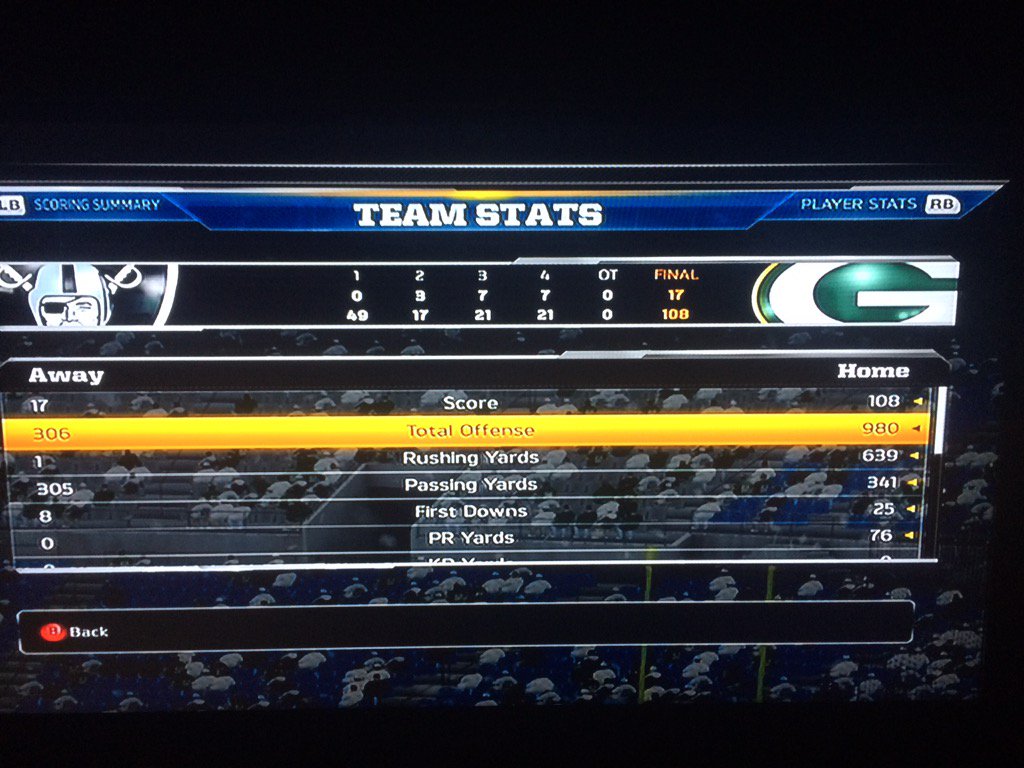 MGNKELLY8's tweet image. #nerdgamer #GBPackers