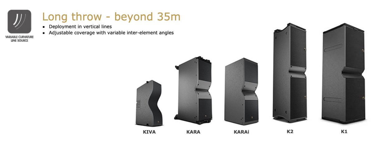 kiva line array