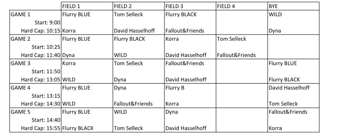 WinterCity Warm-up today at kaskitayo! The sun is out for now☀️ #wcw16