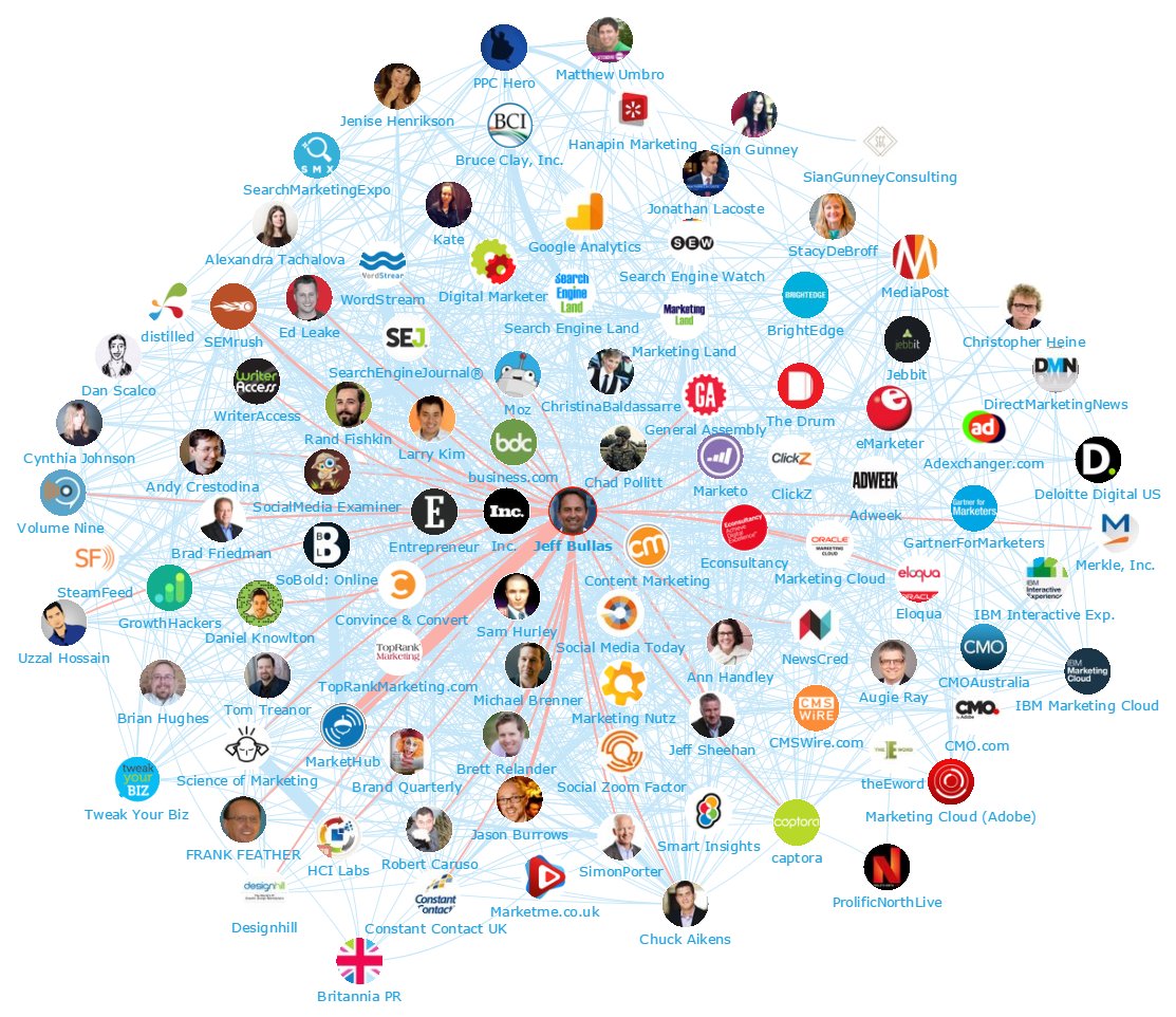 CreateFuturePR tweet picture