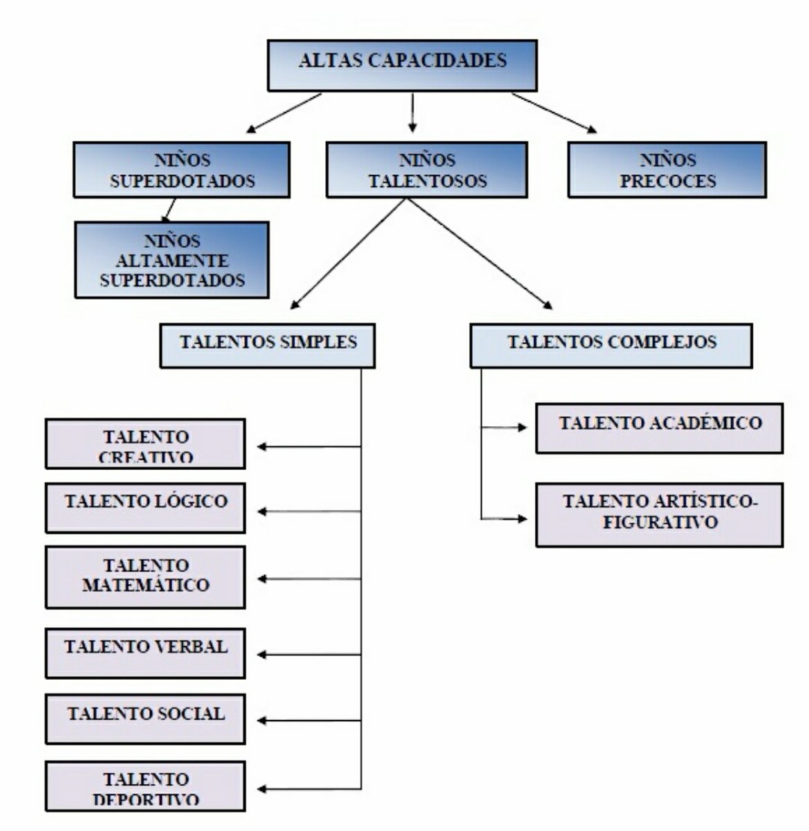 AINAT-AACC tweet media