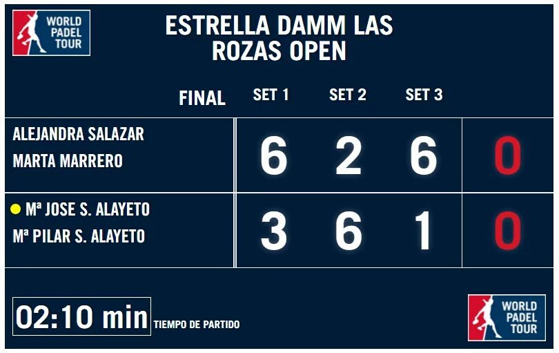 Alejandra Salazar tweet media