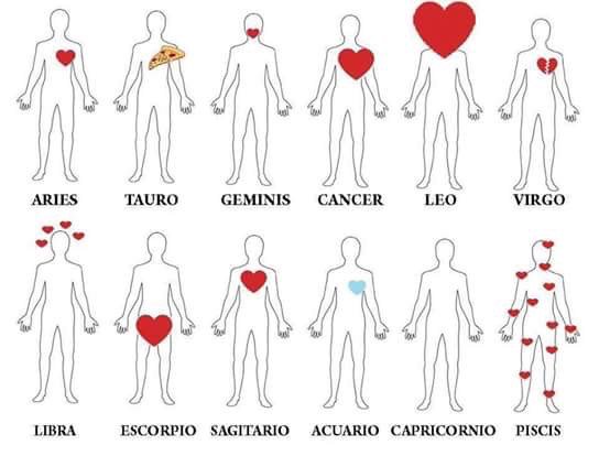 CBabelgallegos's tweet photo. Ya sabrán cual soy yo,el afortunado del final,el Piscis de corazones. https://t.co/HPls7zYnYl