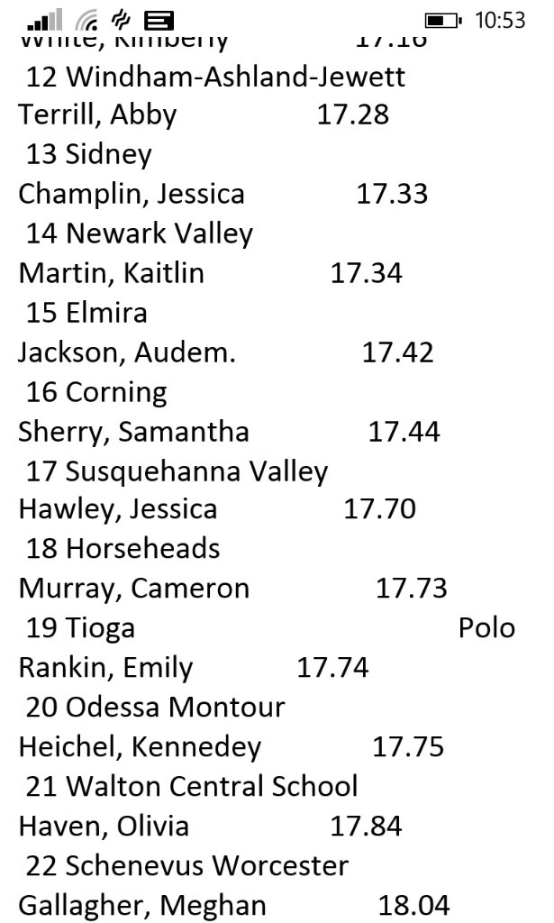 greensteeple's tweet photo. We got there!! Seeds for my kids in the 100h,400h, 800 and steeple. A lot of hard work paying off. #swtrack #letsgo https://t.co/SsBlP8YZvq
