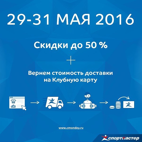 ru_sportmaster's tweet photo. Киберпонедельник 2016 в #Спортмастер! 
Подробности акции: https://t.co/d9lStnIzCD #акция #бонусы https://t.co/7IlEeH3YFL