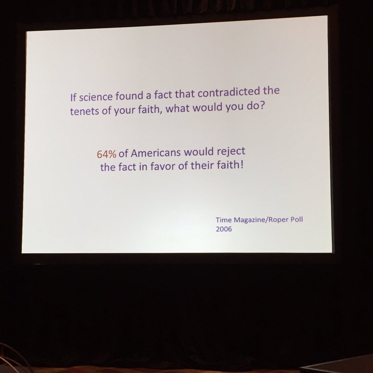 americnhumanist's tweet image. Whoa! 64% of Americans would reject fact in favor of faith @Evolutionistrue #ahacon16 #humanism