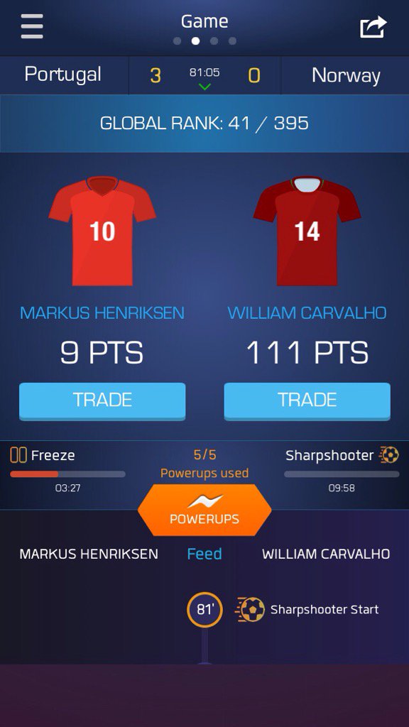 GFX_Wager_PS3's tweet photo. Just used my Sharp Shooter on William Carvalho on @ultimatefanlive for #Portugal vs #Norway https://t.co/0xDbH5qqbS https://t.co/jPSJQBziys