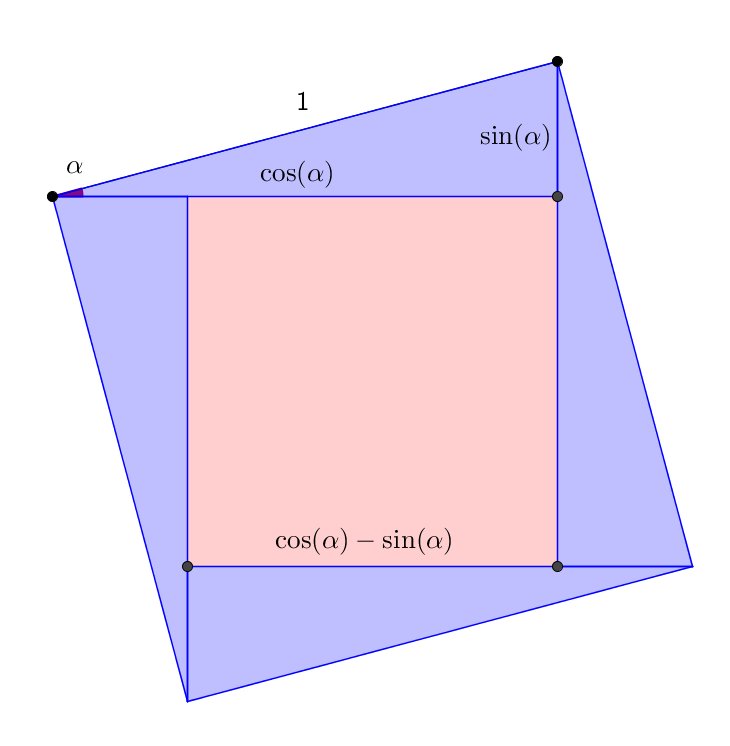 druizaguilera's tweet photo. Total area = 1
Red area = (cos(α)-sin(α))²
Blue area = 2 sin(α) cos (α)
Then: (sin(α))²+(cos(α))² = 1 https://t.co/nP5LARcPxJ