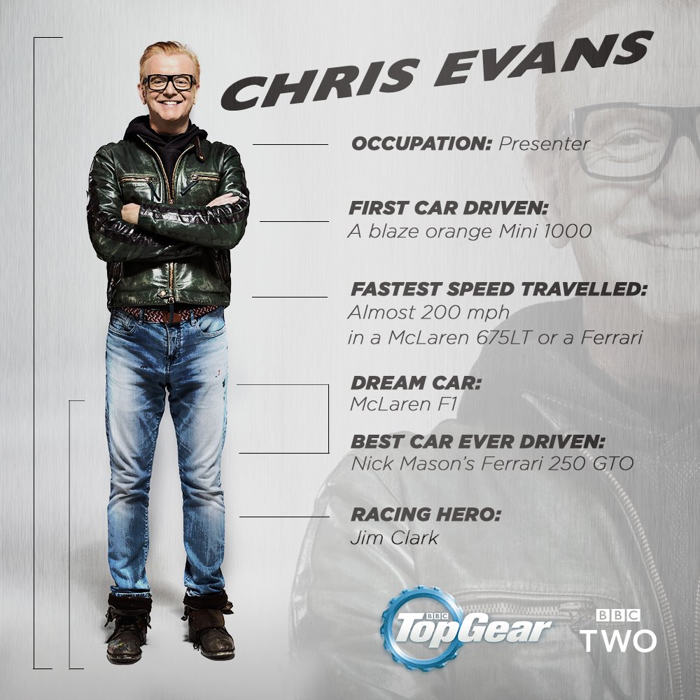 Dream car a McLaren F1 and a... Reliant Rialto? Is that sarcasm we