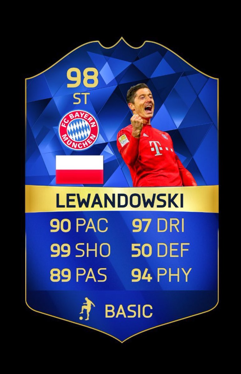 AgueroSZN_'s tweet photo. Tots Lewandowski giveaway!
RT &amp; follow me &amp; @smithbrandon661 
Winner - 100 RTS! https://t.co/Q2KmMR8rqs