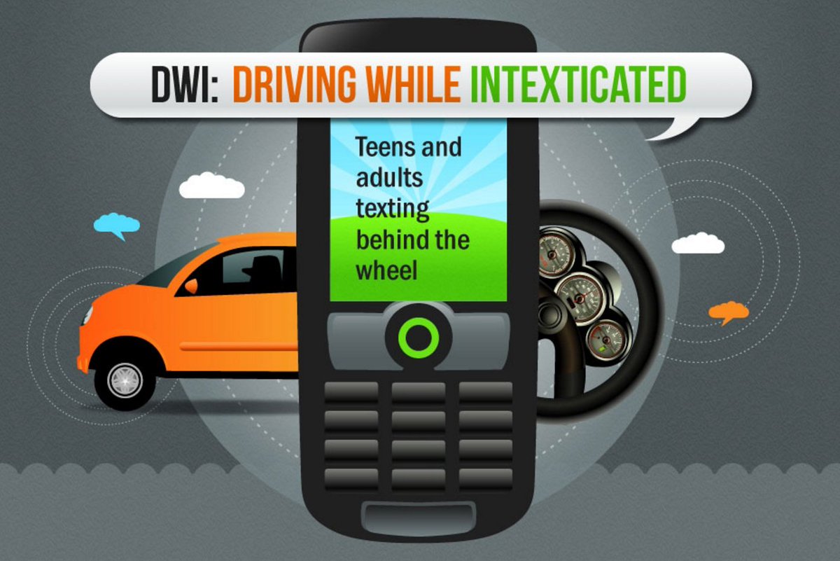 Understand the danger! #BrainBeforeThumbs