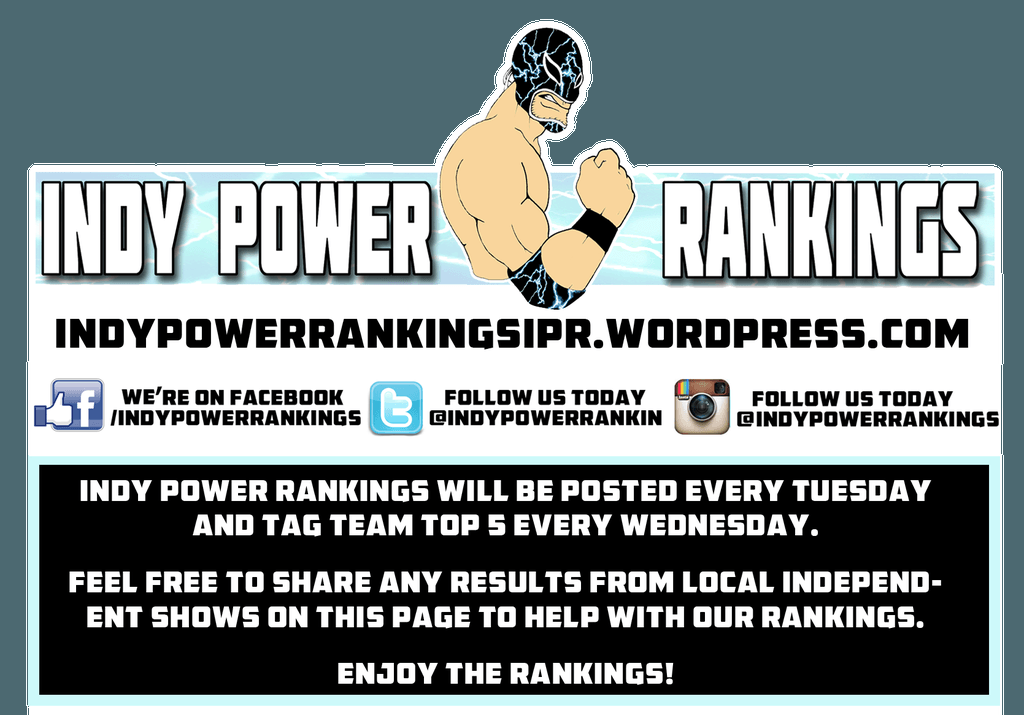 suplexnews's tweet photo. Who should be #1 in the Indy Power Rankings for the Week of 5/30/16? https://t.co/FPilJginqo https://t.co/37s6oVWNz8