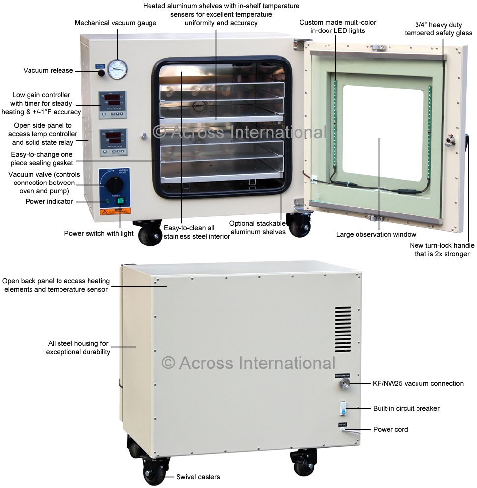 MaxYieldOG's tweet image. Check out AI's full line of vacuum ovens at the best price guaranteed! 💥💥 MaxYieldOG.com