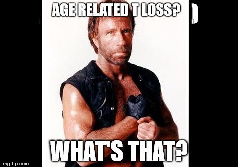 testoresource's tweet image. Check us out! #News, #reviews and #articles testosteroneresource.com! #testosterone #supplements