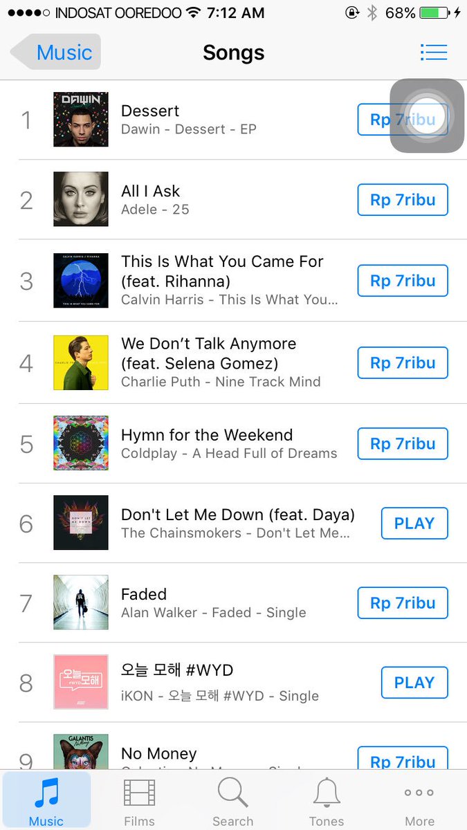 Indonesia Song Chart