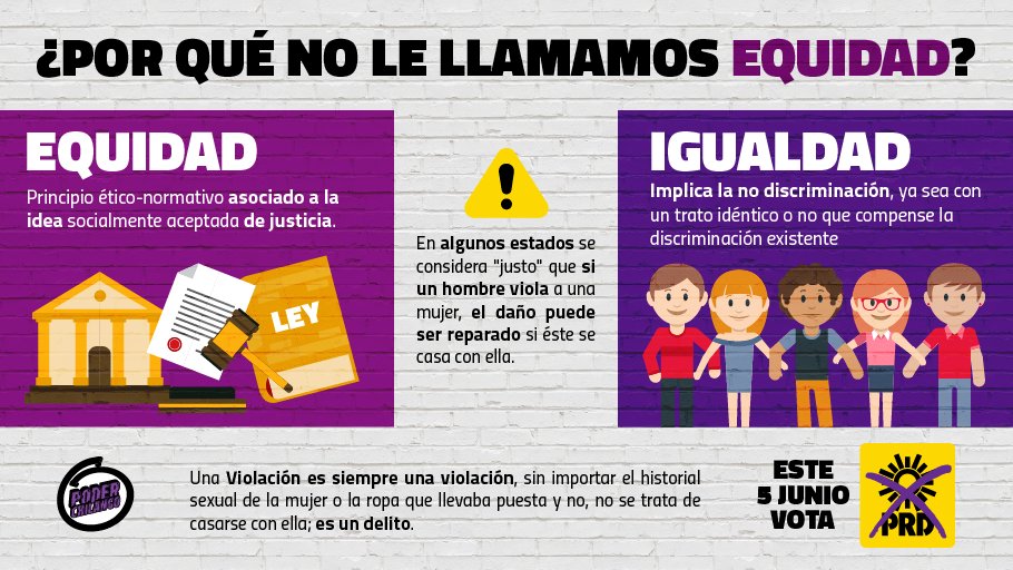 PoderIgualdad's tweet image. ¿Equidad o Igualdad? #VotaPRD #PoderIgualdad