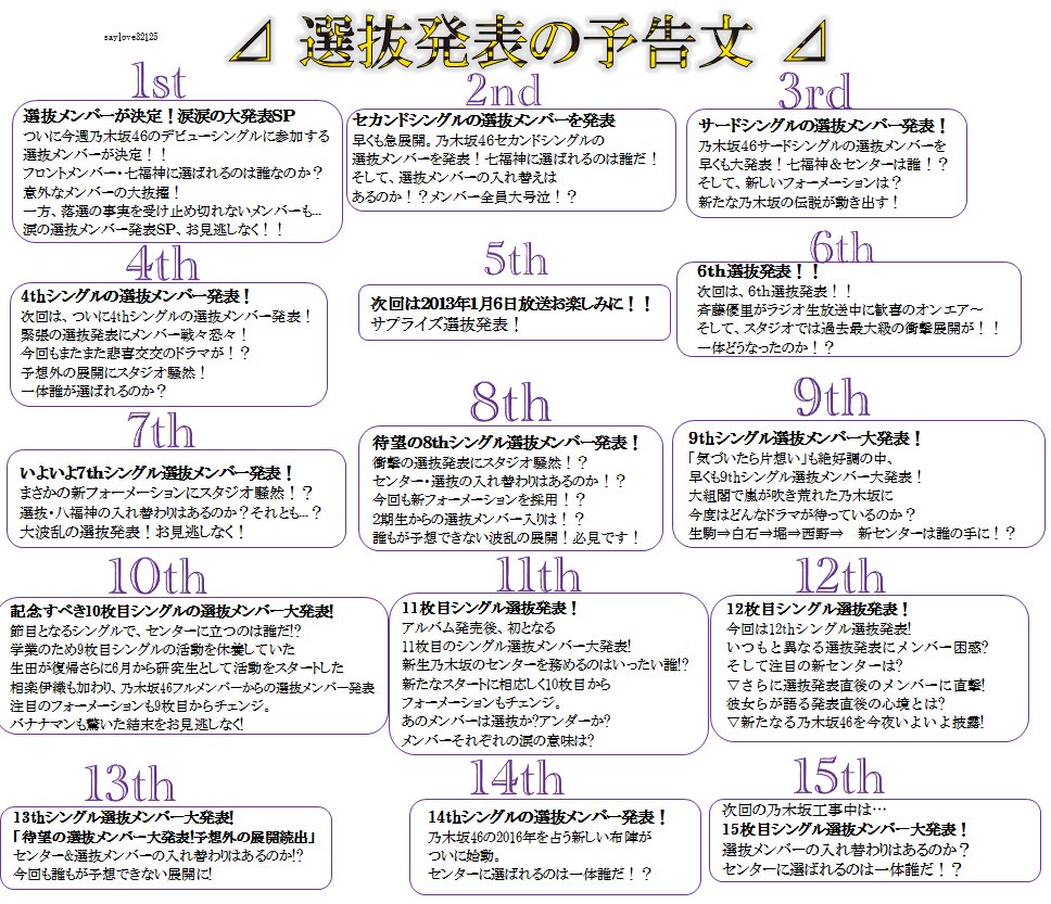 O Xrhsths Sho Sto Twitter 1st 15thの選抜発表の予告文と今までの選抜回数まとめなど 乃木坂46