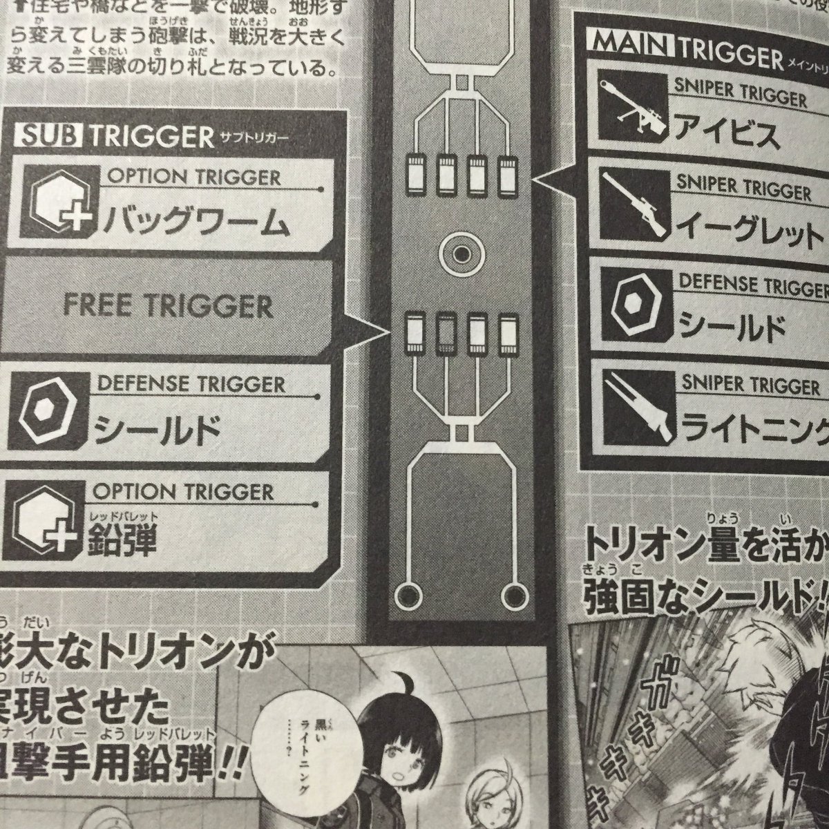 表紙 巻頭カラー wj26号 ワールドトリガー 第145話 2016 5 30 2ページ目 Togetter 表紙 巻頭カラー wj26号 ワールドトリガー 第145話 2016 5 30 2ページ目 Togetter