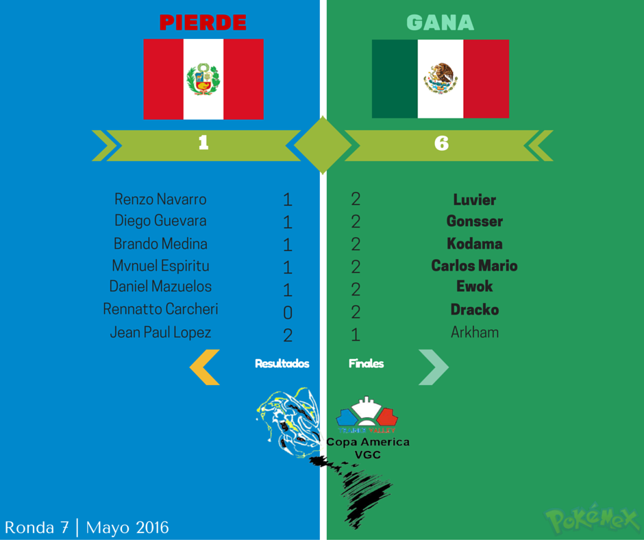 pokemex tweet picture