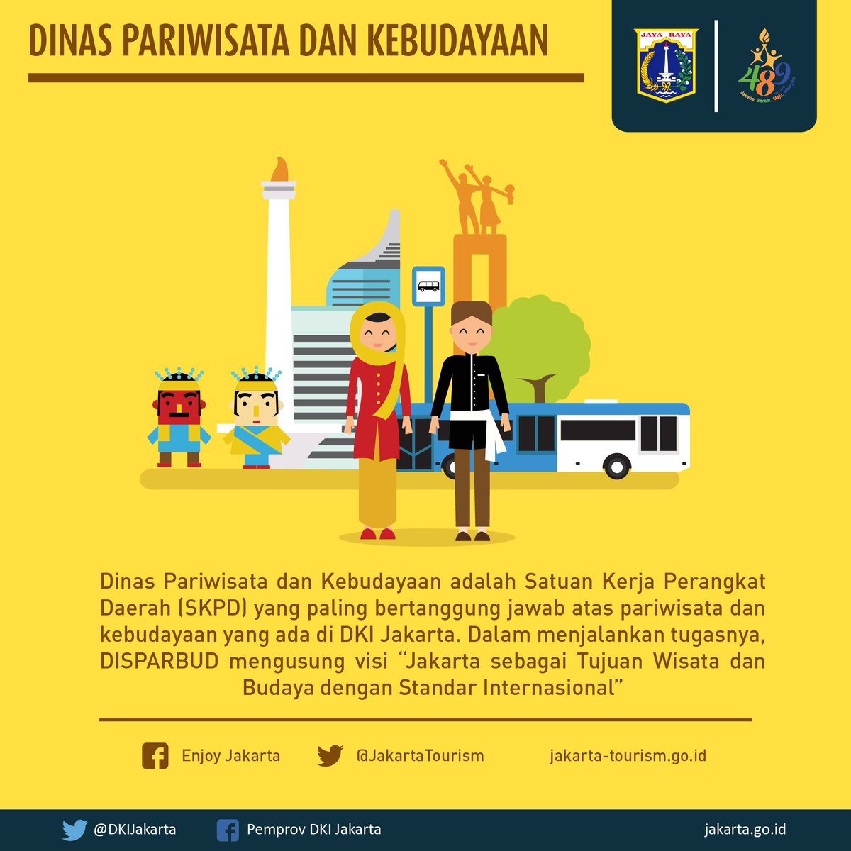 Pemprov DKI Jakarta בטוויטר: "Sekilas mengenai Dinas Pariwisata