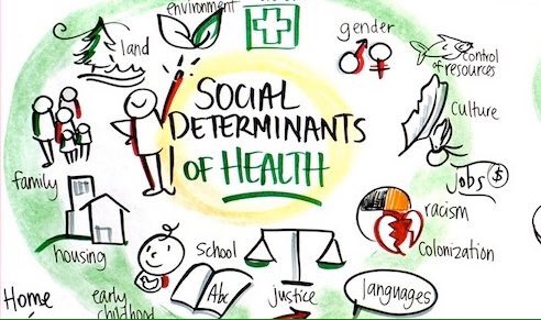 jaapseidell's tweet image. Focus op sociale determinanten van gezondheid belangrijk bij bestrijden welvaartsziekten als obesitas #ncdfree