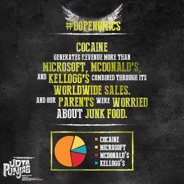 balajimotionpic's tweet photo. When you realise that Multi-National Coke is bigger than Multi-National Companies (MNC)! πππ»
#Dopenomics https://t.co/qjeG1j3HlG
