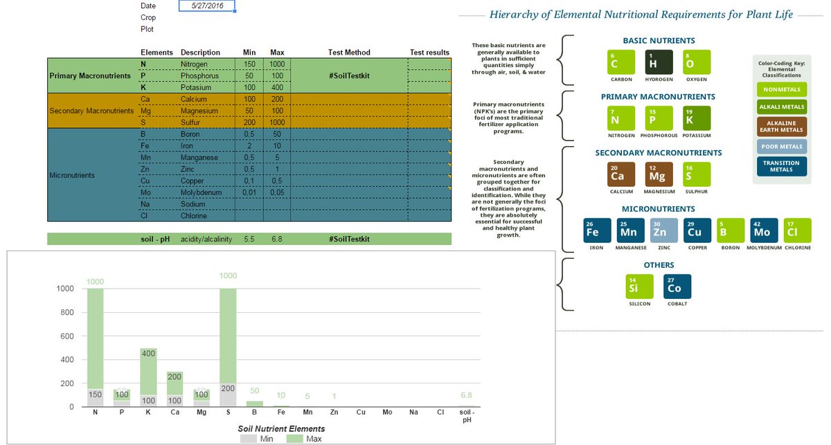 BiOFermaHelp tweet picture