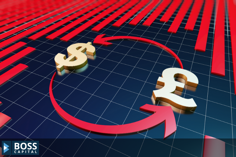 BossCapitalFr's tweet photo. Ce mercredi à 8:30GMT, suivez l'indice #PMI pour savoir quelle direction prendra le #GBPUSD.
https://t.co/kPpKKmRhHh https://t.co/yTVJd5yQt2