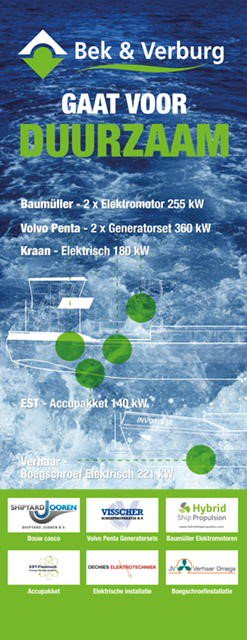 #Opdracht gekregen voor het #kraanschip van Bek &amp; Verburg. Met partners: Jooren, Verhaar, Visscher, EST en Oechies