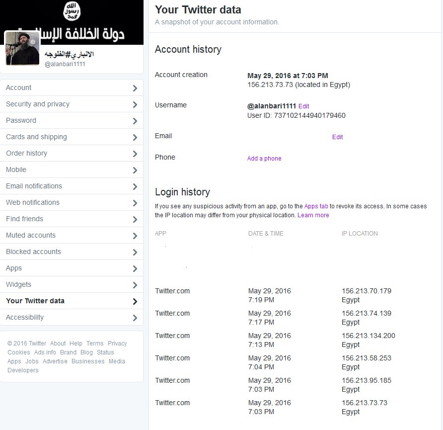 This guy just won't give up. <a href="/alanbari1111/">Jacked by a Ghost</a> from #Egypt. IP's in Image. #OpDaesh #Anonymous #GhostOfNoNation