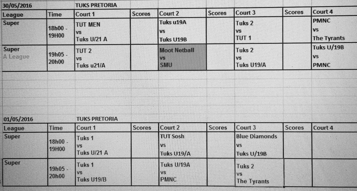 Game day😬"Play for the crest on your chest and everyone will remember the name on your back"<a href="/tukssport/">#TuksSport</a>  #TuksNetball
